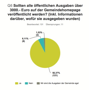 Bildschirmfoto 2015-01-18 um 07.53.53
